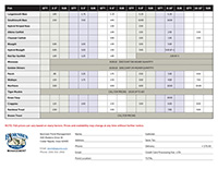 BJPond Fish Order Form-Thumbnail