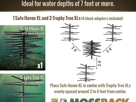 Mossback Basic Deep Water Bundle